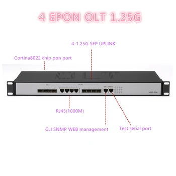 4 pon port 4 SFP bővítőhely epon 4 PON port mini ftth száloptikai OLT 4 SFP port PX20+ PX20++ PX20+++ 10/100/1000Mauto-tárgyalható